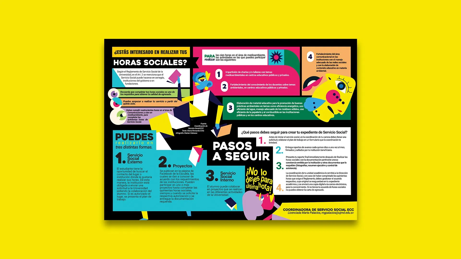 Infografías — 3