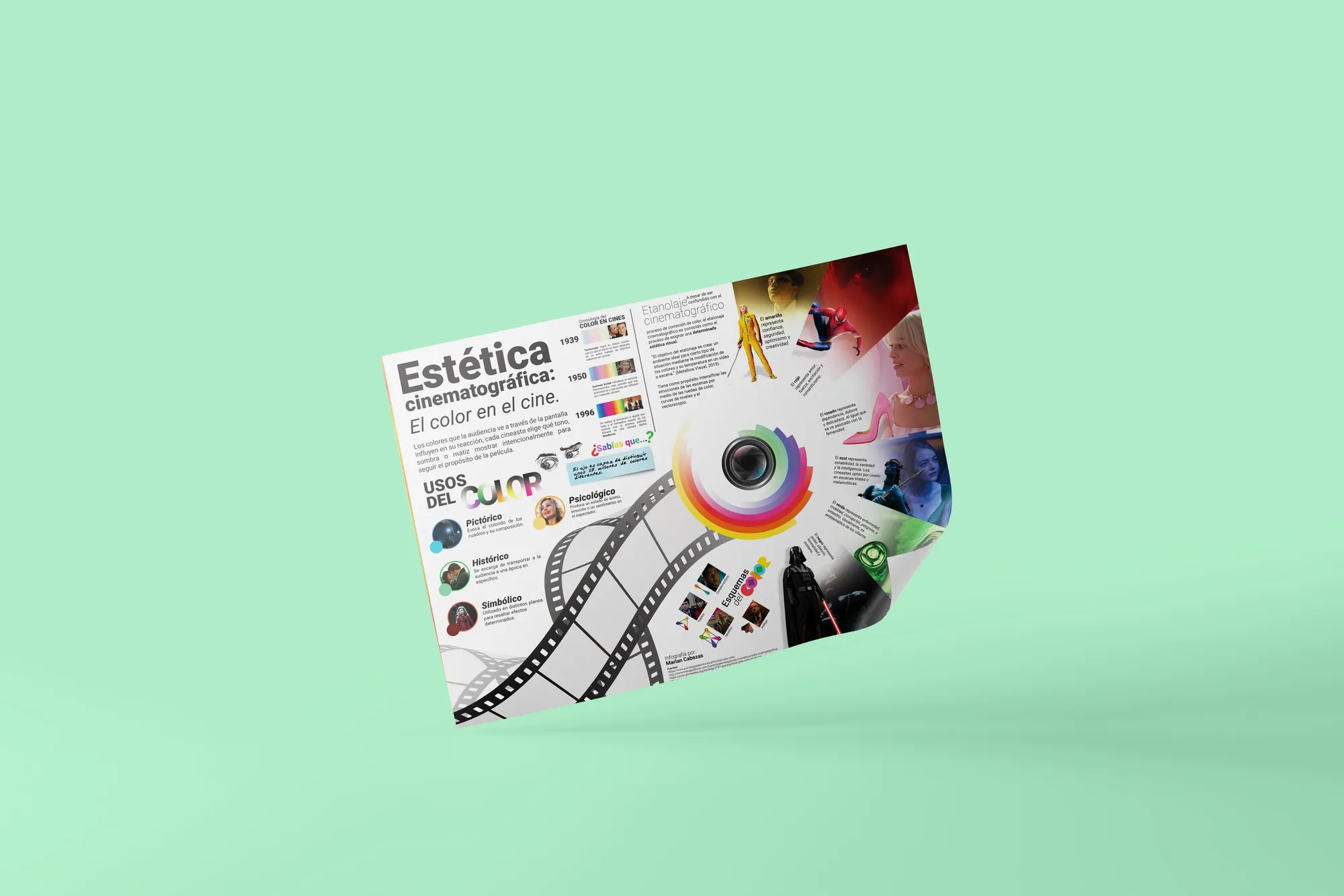 Infografías